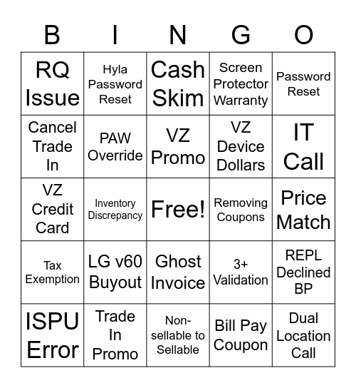 Thanksgiving Weekend Bingo Card