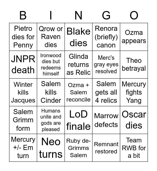 RWBY Volume 8 (and 9...and 10...) Bingo Card