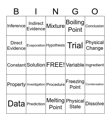 Science Bingo 5.2ABCDE, 5.5BCD Bingo Card