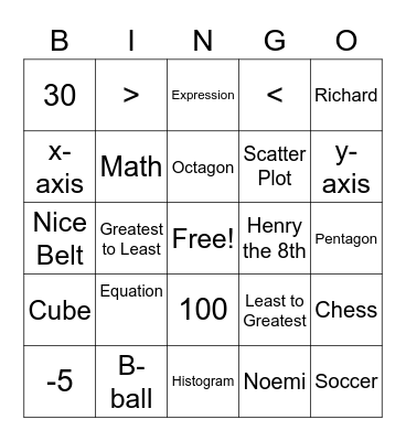 Math Bingo Card