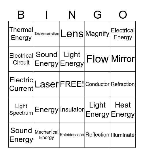 Science Review 5.6ABC Bingo Card