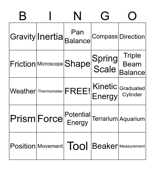 Science Review 5.6D, 5.4A Bingo Card