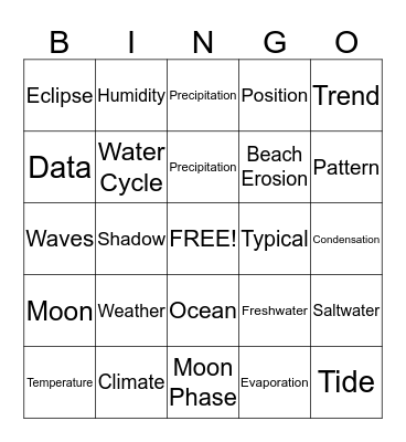 Science Review 5.8AB, 4.8C Bingo Card