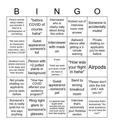 Virtual Residency Interviews BINGO Card