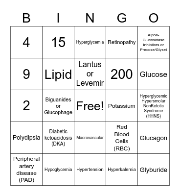 Diabetes Bingo Card