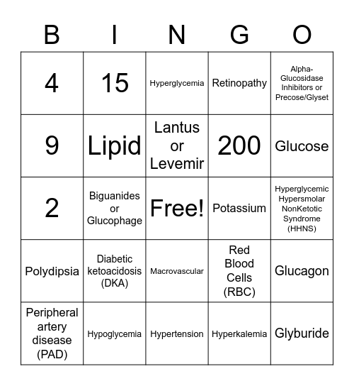 Diabetes Bingo Card