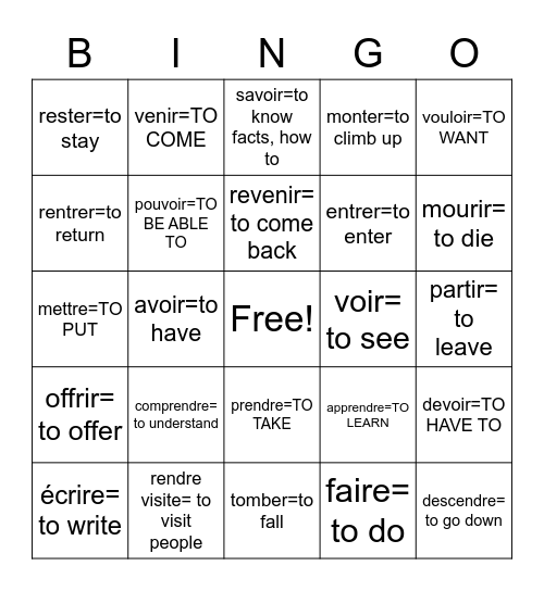 faire= to do  être= to be  avoir=to have aller= to go offrir= to offer pouvoir=TO BE ABLE TO vouloir=TO WANT devoir=TO HAVE TO venir=TO COME devenir=to become revenir= to come back savoir=to know facts, how to connaître=to know people, places boire= to  Bingo Card