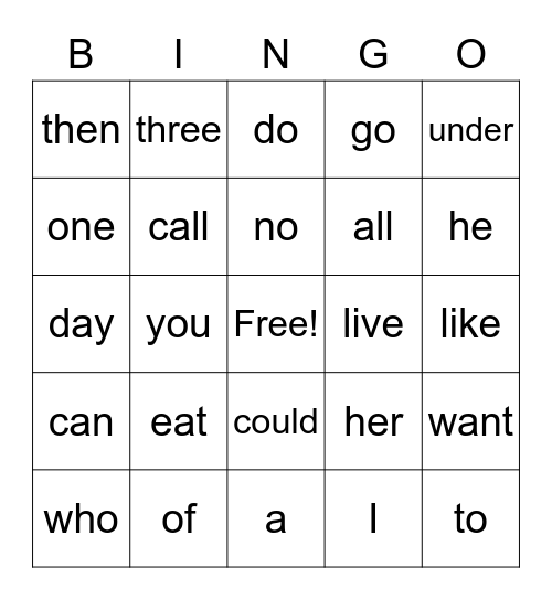 Unit 2 Sight Words Bingo Card