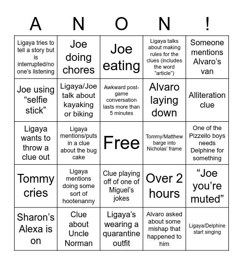 Figueras Family Fishbowl, Thanksgiving Edition Bingo Card