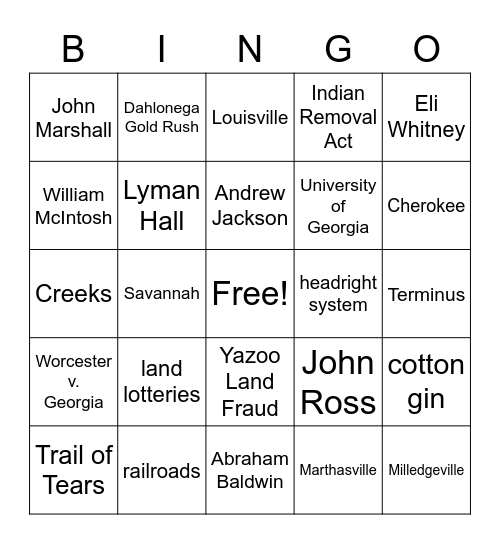 SS8H4-WESTWARD EXPANSION Bingo Card