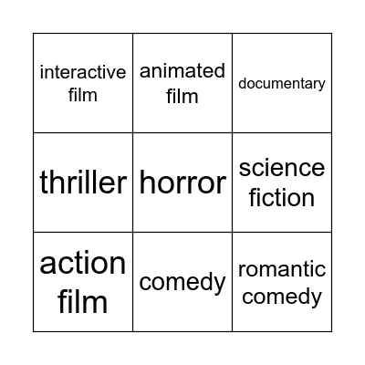 TYPES OF FILMS Bingo Card