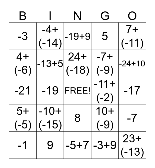 Adding Integers Bingo Card