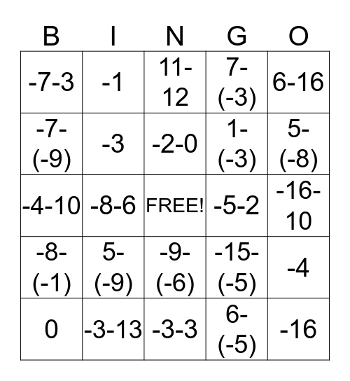 Subtracting Integers Bingo Card