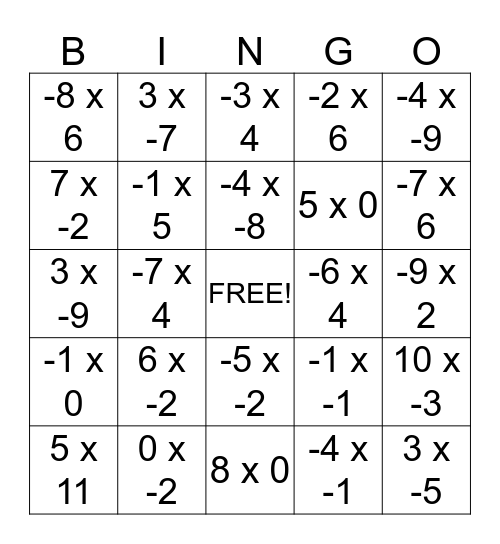 Multiplying Integer Bingo Card