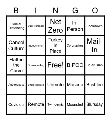 Smith Family Thanksgiving Pandemic Bingo Card