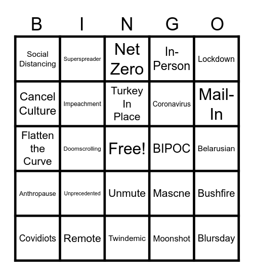 Smith Family Thanksgiving Pandemic Bingo Card