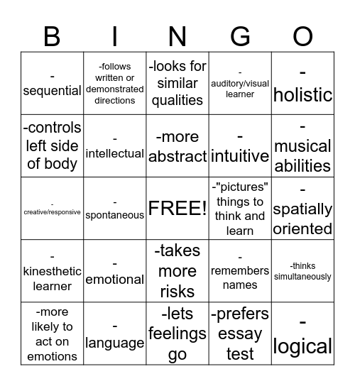 Left & Right Brain Dominance Bingo Card