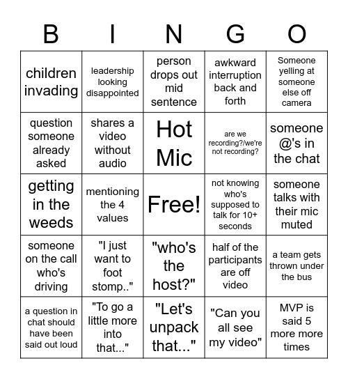 Mass Zoom Meeting Bingo Card