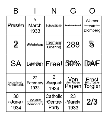 Chancellor to Fuhrer Bingo Card