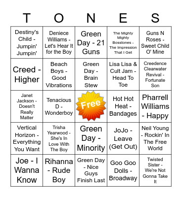 Game Of Tones 11-30-20 Game 4 (Pattern) Bingo Card