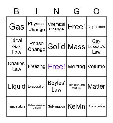 Matter Vocabulary Bingo Card