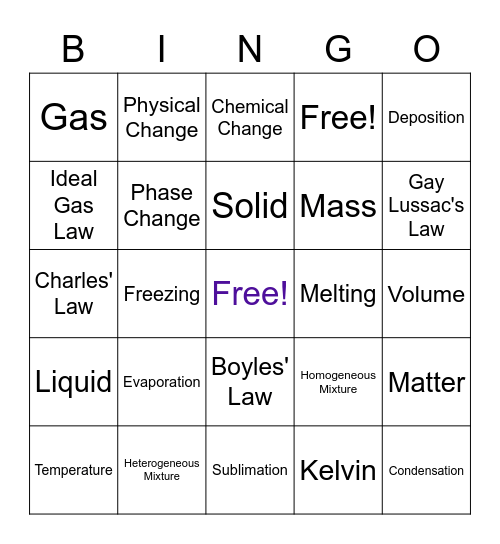 Matter Vocabulary Bingo Card