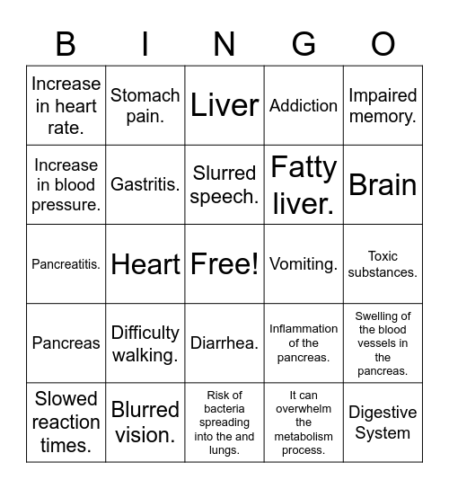 Short Term Effects Bingo Card