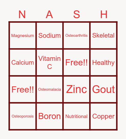 Nutrition and Skeletal Health Bingo Card