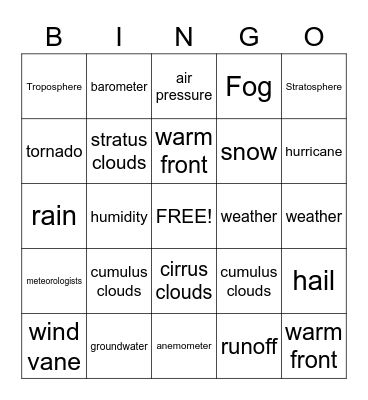 Weather Bingo Card