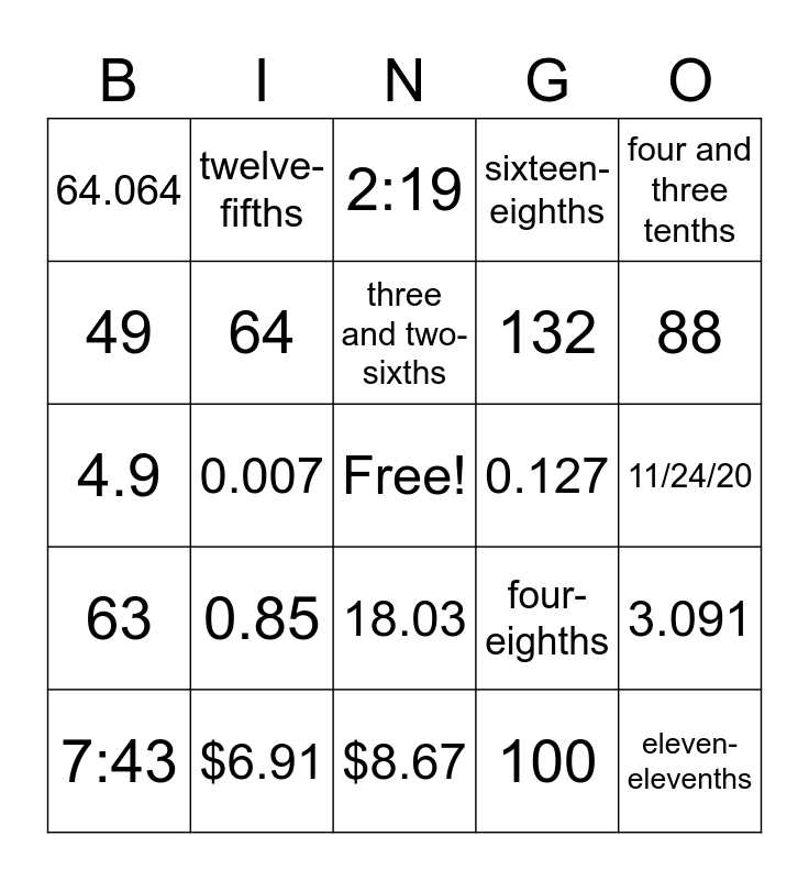 Math Review Bingo Card