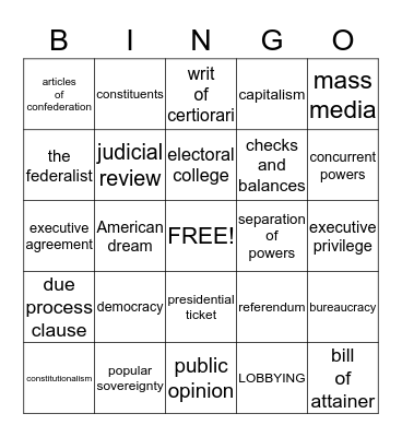 AMERICAN GOVERNMENT BINGO Card