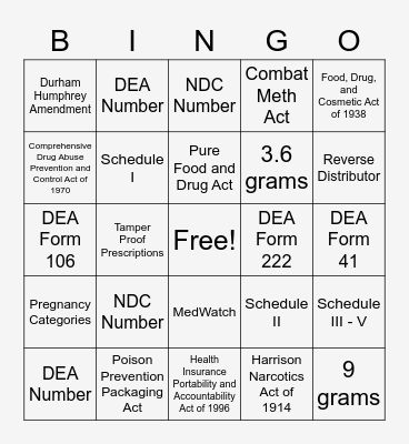 Pharmacy Laws, Ethics, and Regulatory Agencies Bingo Card