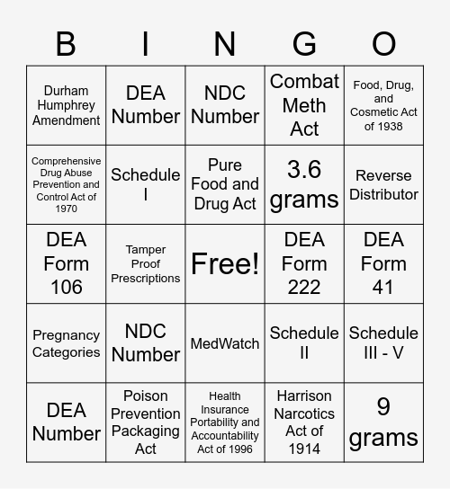 Pharmacy Laws, Ethics, and Regulatory Agencies Bingo Card