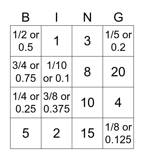 Constant of Proportionality Practice Bingo Card