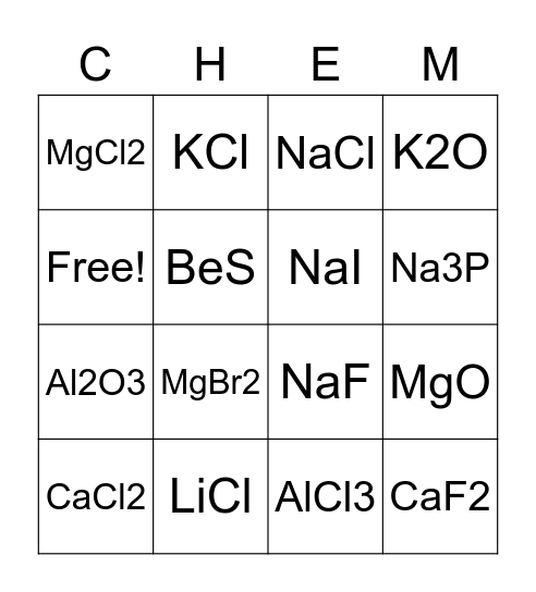Ionic Compounds Bingo Card