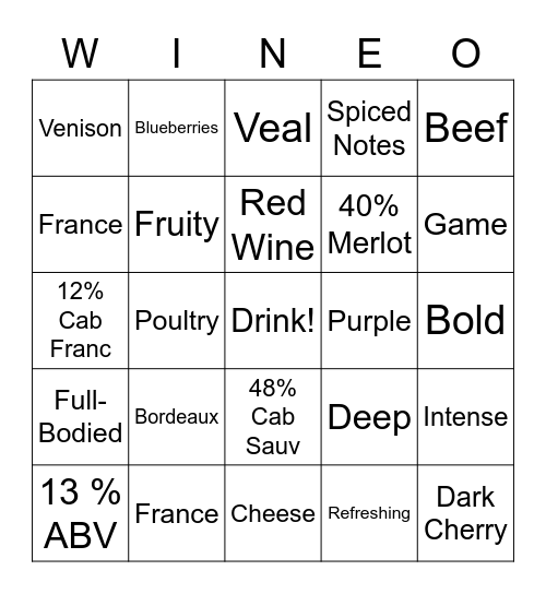 Chateau La Tuilerie Du Puy Bingo Card