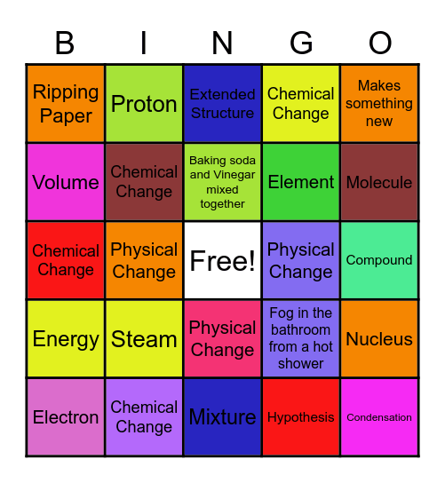 6th Grade Chemistry Bingo Card