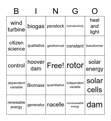 Energy Bingo Card