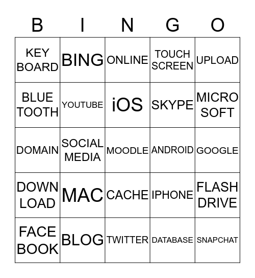 TECHNO BINGO Card