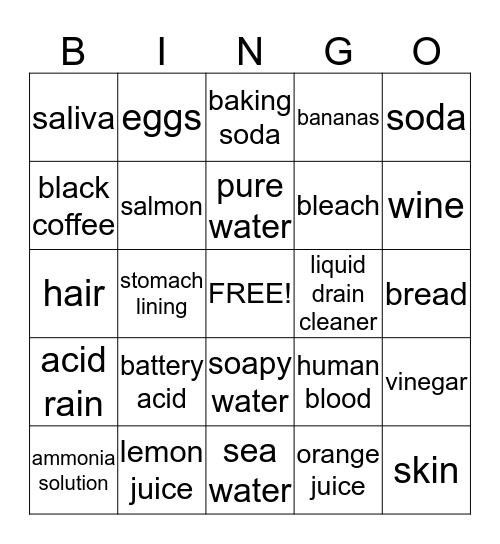 Ph Level Bingo Card