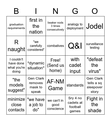 24/11/2020 All Call Bingo Card