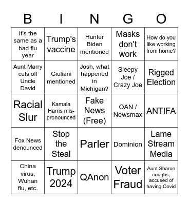 2020 Thanksgiving Bingo Card