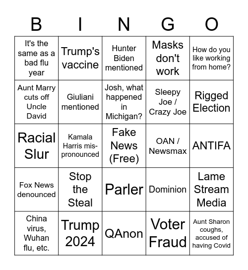 2020 Thanksgiving Bingo Card