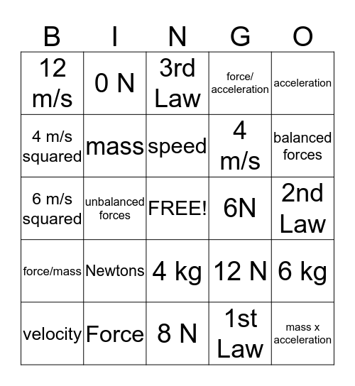 Physics Review Bingo Card