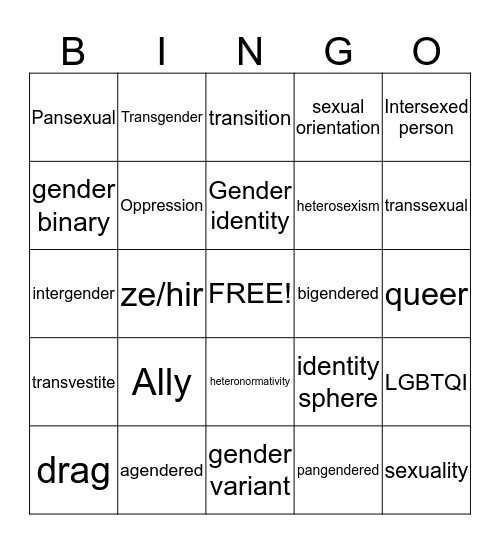 LGBT+ Bingo Card