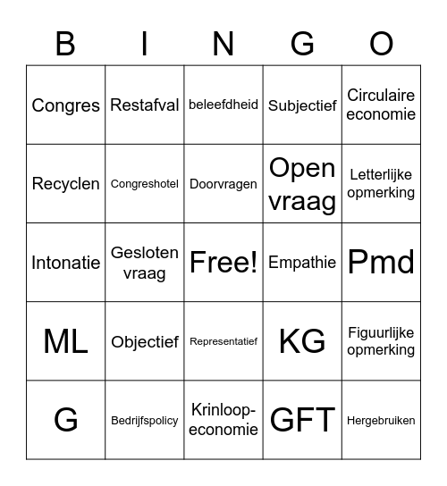 Begrippen bingo Card