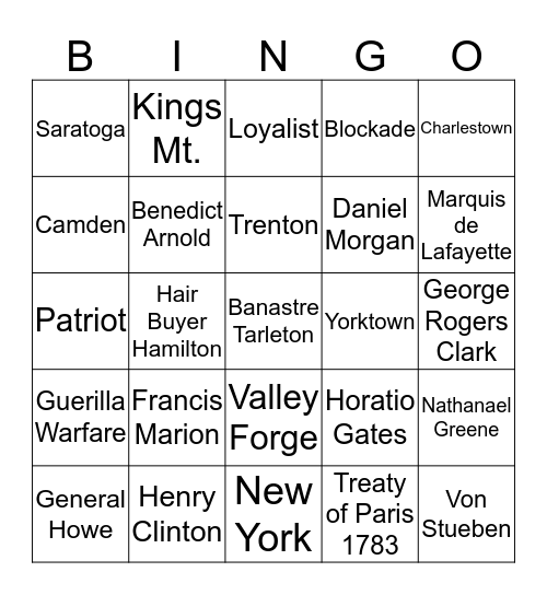 UNIT V Review Bingo Card