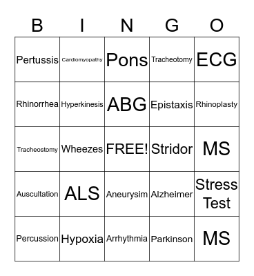 Anatomy Bingo Card #1 Bingo Card