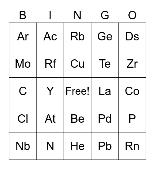 Chemistry Bingo Card