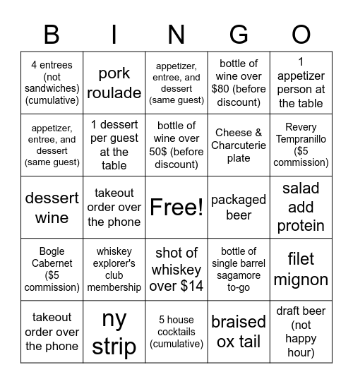 Cured Bingo Card